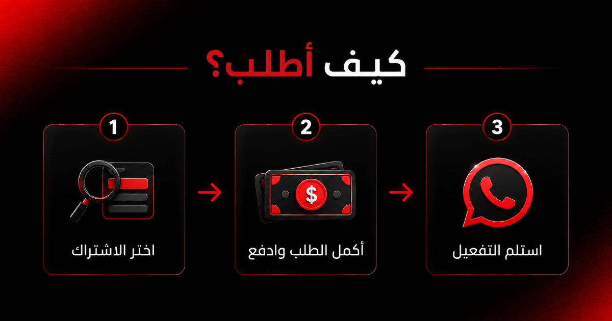 كيف تطلب من الموقع؟